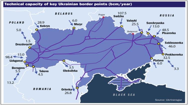 Κλιμακώνεται η Σύγκρουση Ρωσίας - Ουκρανίας για την Τιμή του Φυσικού Αερίου